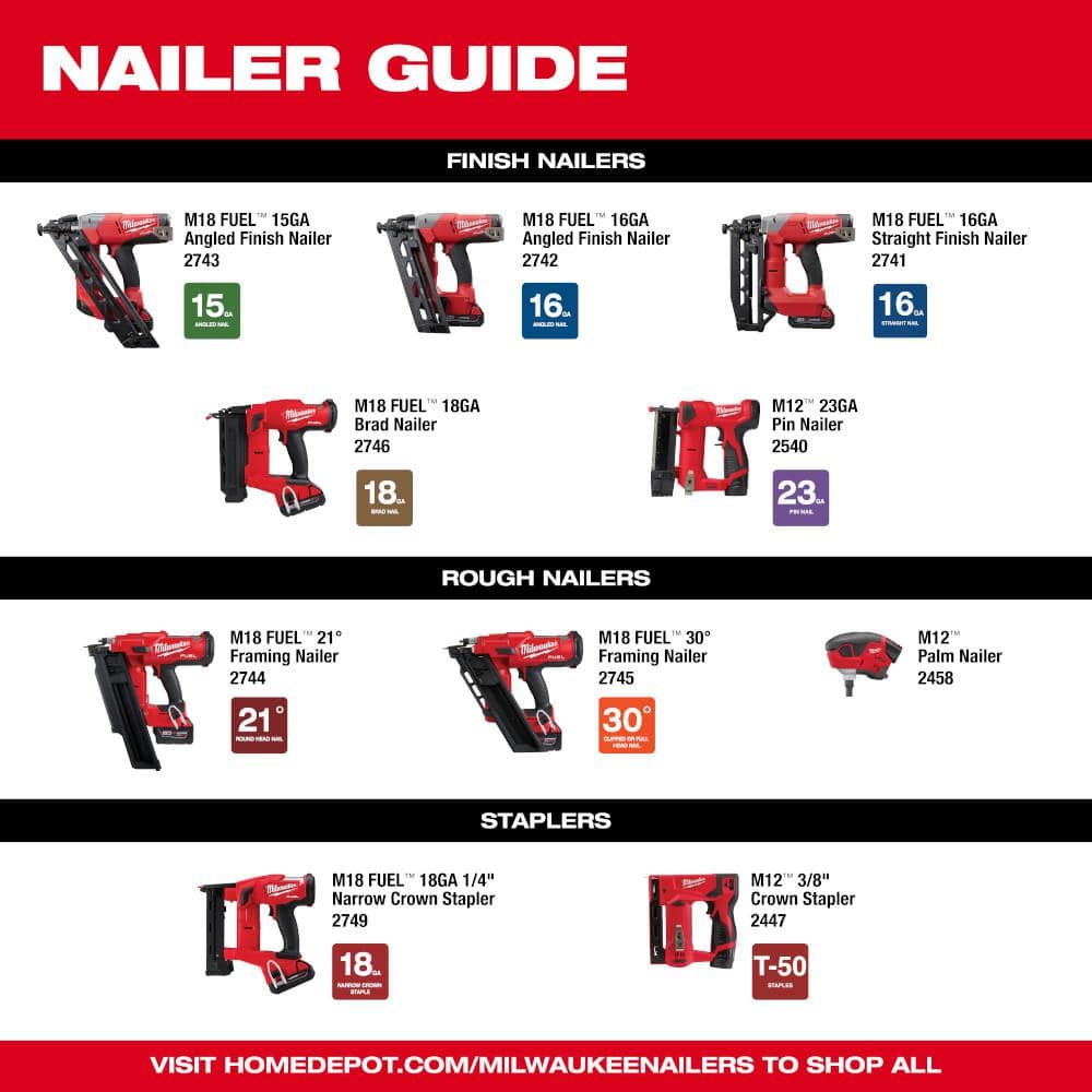 Milwaukee M18 FUEL 18-Volt Lithium-Ion Brushless Cordless Gen II 18-Gauge Brad Nailer W/M18 Brushless 1/2 Drill Driver Kit