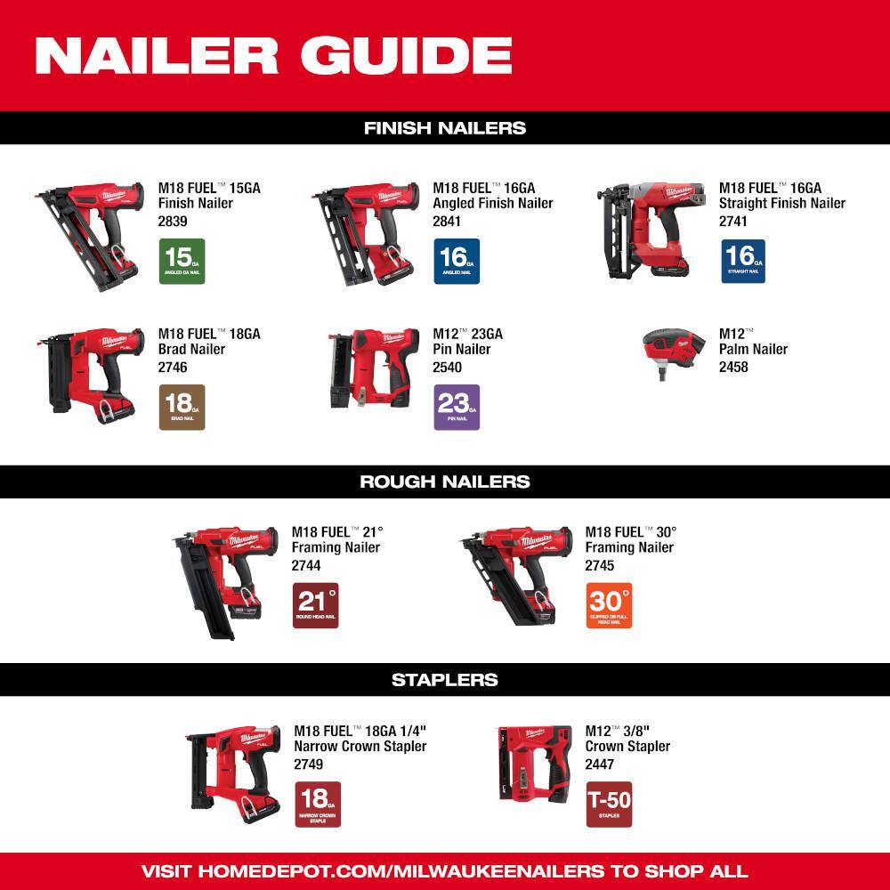 Milwaukee M18 FUEL 18-Volt Lithium-Ion Brushless Cordless Gen II 15-Gauge Angled Nailer with Random Orbit Sander