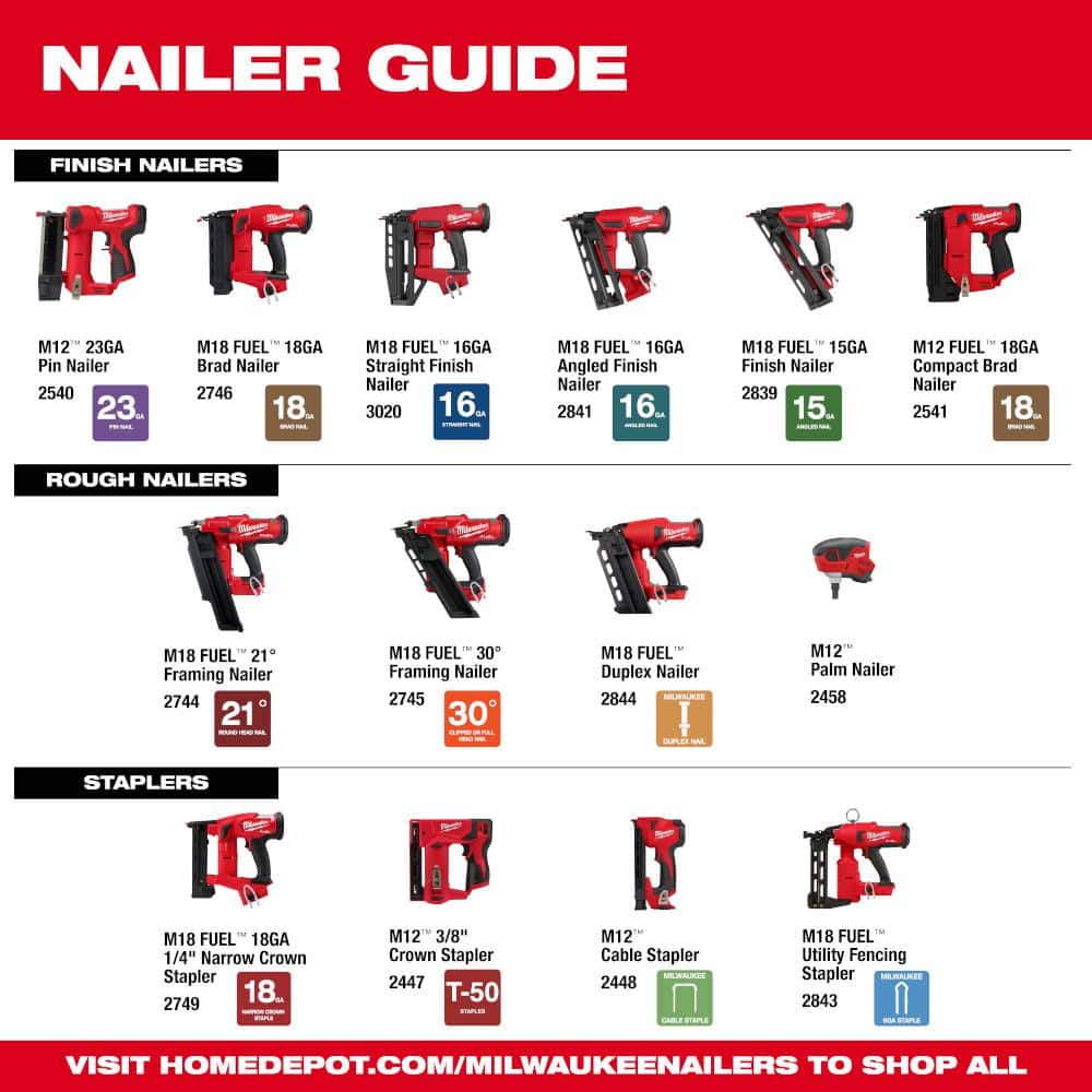 Milwaukee M18 FUEL 18-Volt Lith-Ion Brushless Cordless 16-Gauge Straight Finish Nailer w/Orbit Sander & (1) 3 Ah Battery/Charger