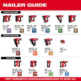 Milwaukee M18 FUEL 18-Volt Lith-Ion Brushless Cordless 16-Gauge Straight Finish Nailer w/Orbit Sander & (1) 3 Ah Battery/Charger