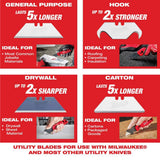 Milwaukee FASTBACK 3 in. 5-in-1 Folding Knife and FASTBACK Folding Utility Knife Set (3-Piece)