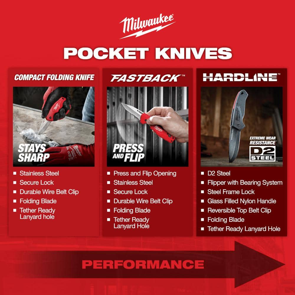 Milwaukee 3 in. Hardline D2 Steel Smooth Blade Pocket Folding Knife