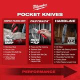 Milwaukee 3 in. Hardline D2 Steel Smooth Blade Pocket Folding Knife