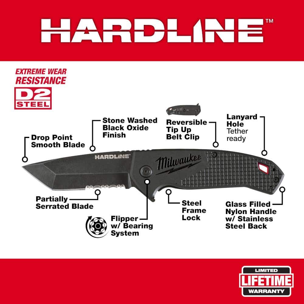 Milwaukee 3 in. Hardline D2 Steel Serrated Pocket Folding Knife (Frame Lock, Tanto)