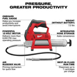 Milwaukee M12 12-Volt Lithium-Ion Cordless Grease Gun (Tool-Only), 8,000 PSI, 36-in Hose
