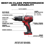 Milwaukee M18 18-Volt Lithium-Ion Cordless 1/2 in. Hammer Drill/Driver, Tool-Only (Model 2607-20)