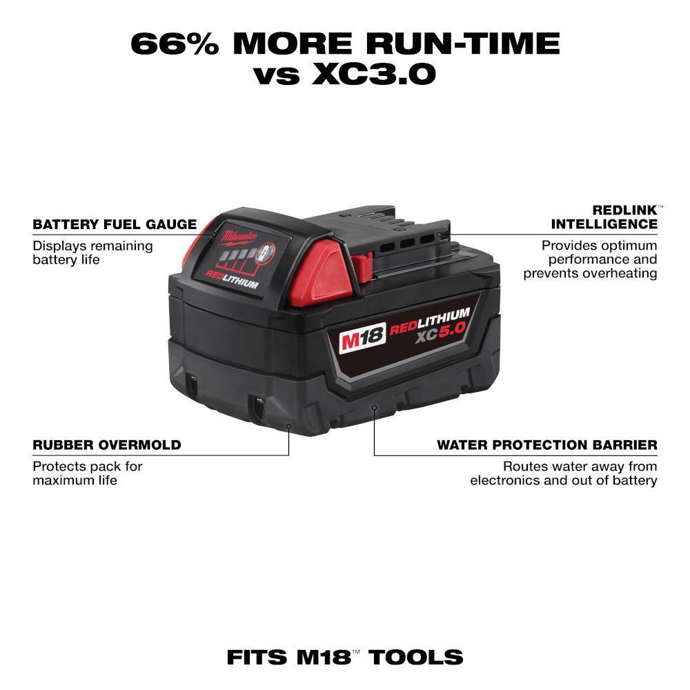 Milwaukee M18 FUEL 18V Lithium-Ion Brushless Cordless 1/2 in. Hammer Drill Driver Kit with 5-3/8 in. Circular Saw