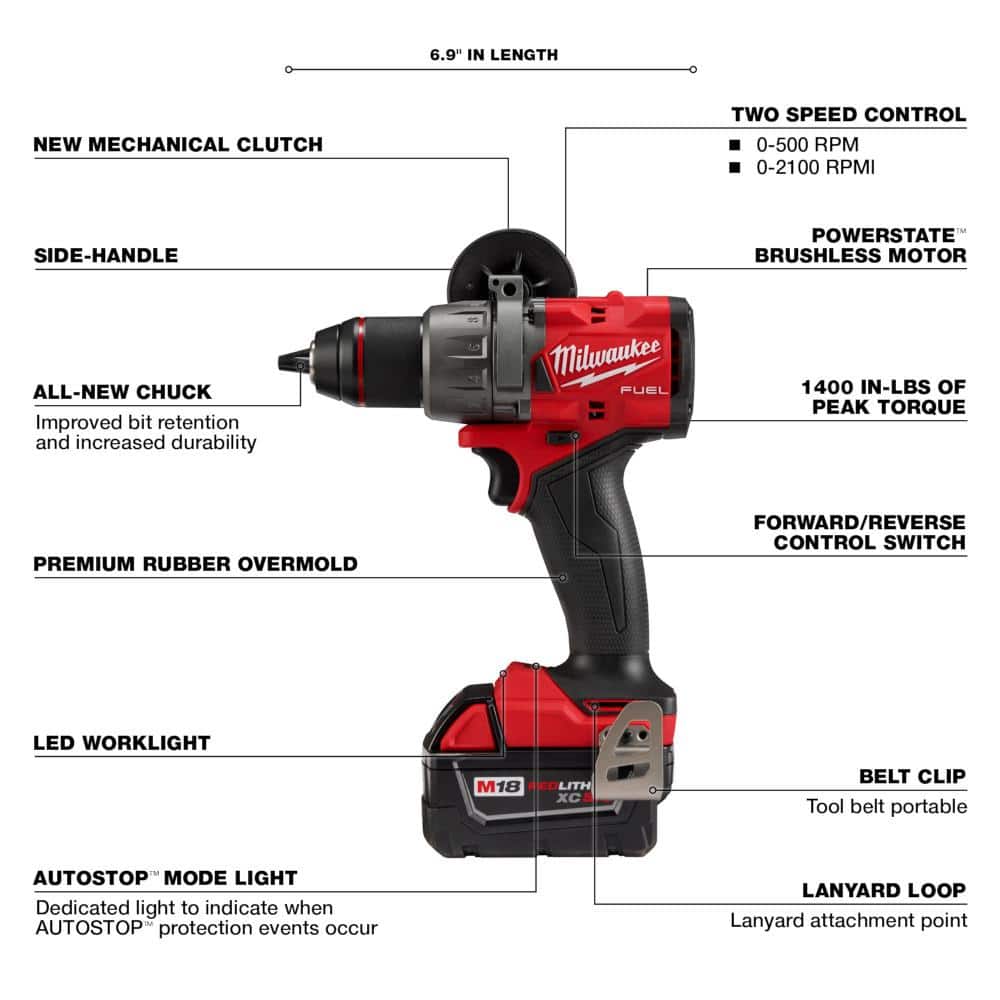 Milwaukee M18 FUEL 18V Brushless 1/2 in. Hammer Drill/Driver Kit with M18 FUEL 1/2 in. Impact Wrench (2 XC5.0 Batteries, Charger, Case)