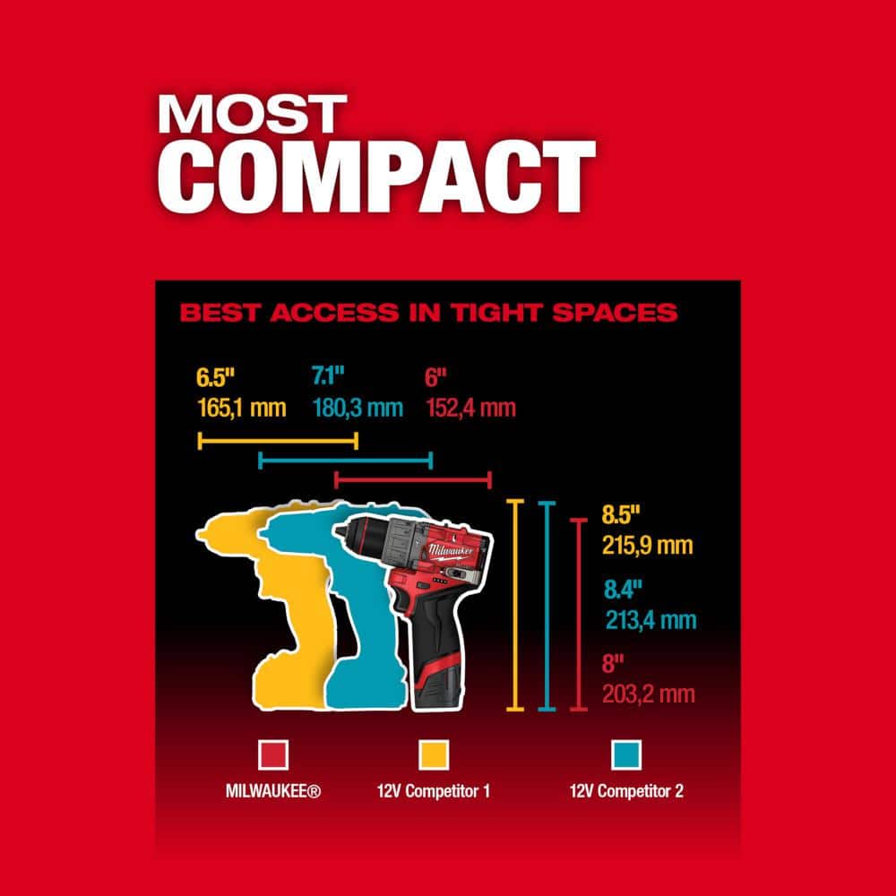 Milwaukee M12 FUEL 12-Volt Li-Ion Brushless Cordless 1/2 in. Hammer Drill with 2.0Ah Battery, Charger & PACKOUT Hole Saw Set (10-Pc)