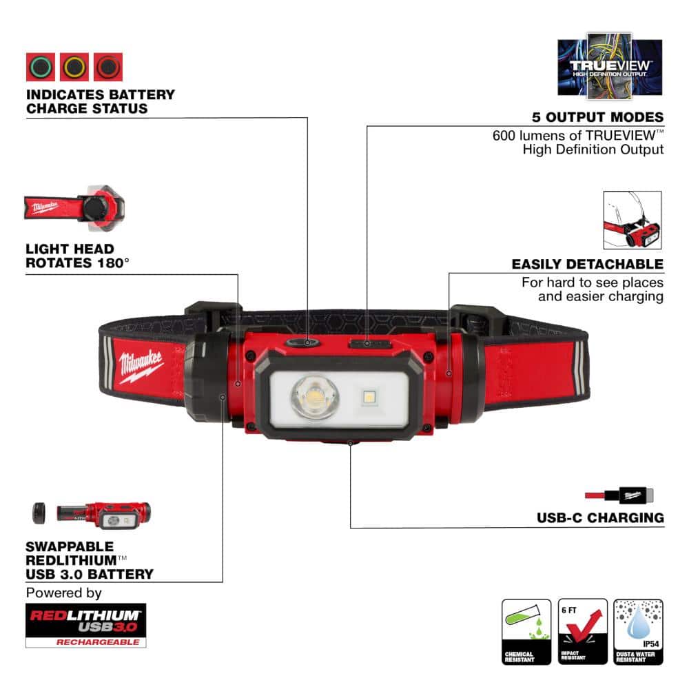 Milwaukee 550 Lumens REDLITHIUM USB Stick Light w/ Magnet + 600 Lumens REDLITHIUM Hard Hat Headlamp Kit