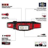 Milwaukee 550 Lumens REDLITHIUM USB Stick Light w/ Magnet + 600 Lumens REDLITHIUM Hard Hat Headlamp Kit