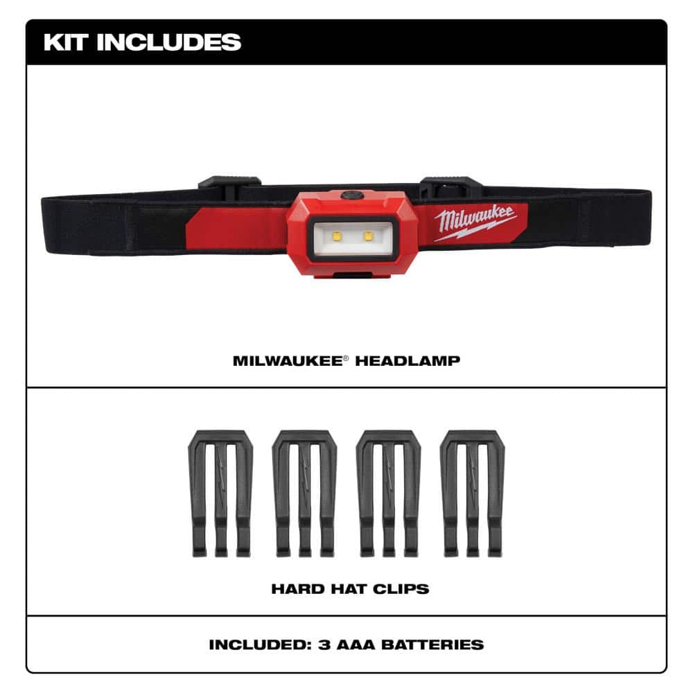 Milwaukee 350 Lumens LED Headlamp (2‑Pack) – TRUEVIEW, IP54, AAA-Powered