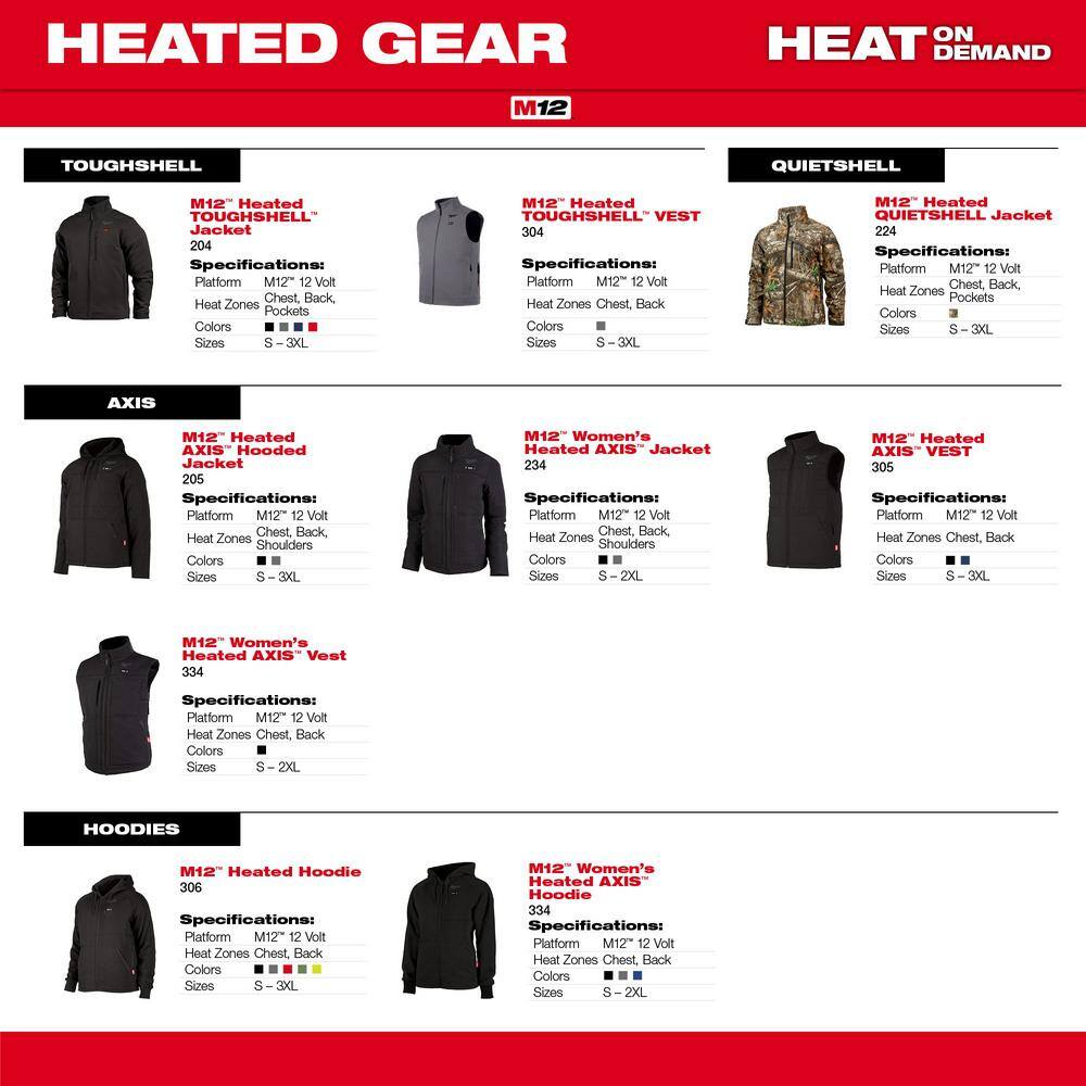 Milwaukee Women’s Small M12 12-Volt Lithium-Ion Cordless Gray Heated Hoodie Kit with (1) 2.0Ah Battery & Charger