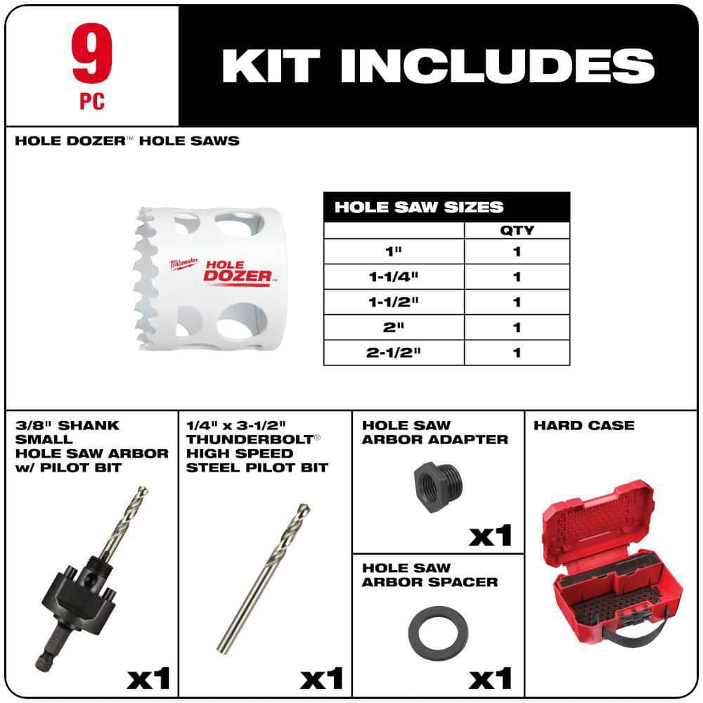 Milwaukee Hole Dozer General Purpose Bi‑Metal Hole Saw Set, 39‑Piece