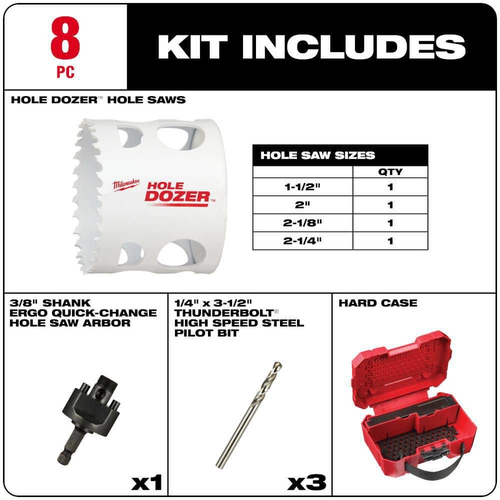 Milwaukee HOLE DOZER Bi‑Metal Hole Saw Kit with SHOCKWAVE Impact Duty Screwdriver Bit Set and PACKOUT Case, 108-Piece