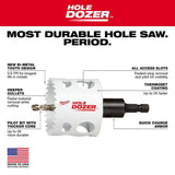 Milwaukee Hole Dozer Bi-Metal Hole Saw Kit with Multi-Tool Oscillating Blade Set (12-Piece)