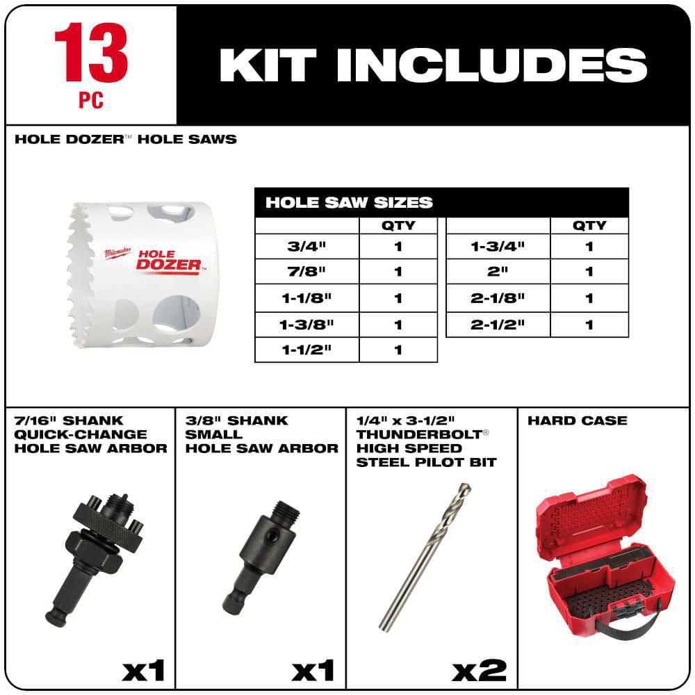 Milwaukee HOLE DOZER General-Purpose Bi‑Metal Hole Saw Kit, 13-Piece (49-22-4025)