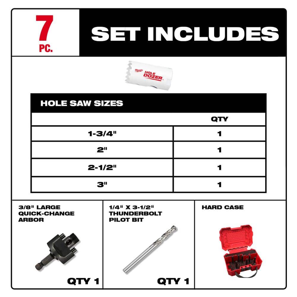 Milwaukee Hole Dozer Bi-Metal Hole Saw Kit with SWITCHBLADE Plumbers Selfeed Bits Set (12-Piece)