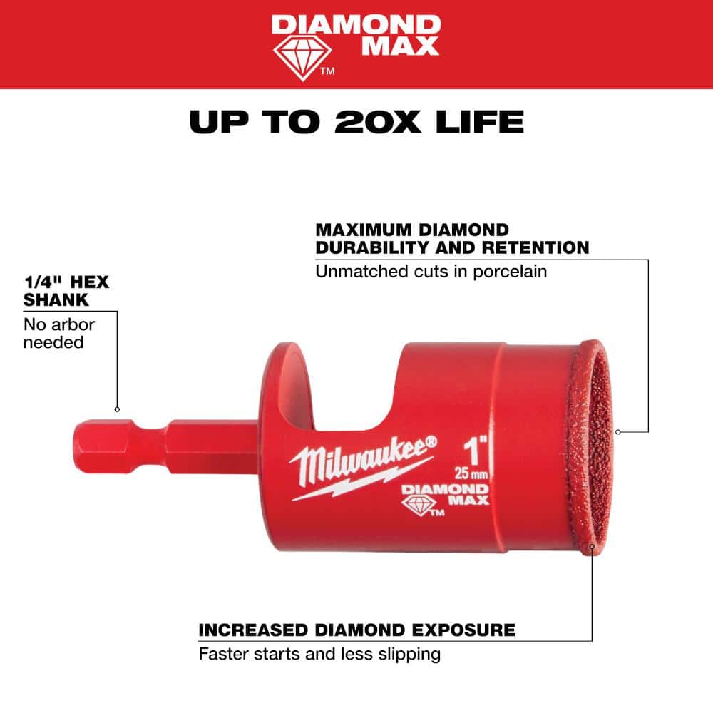 Milwaukee 1 in. Diamond MAX Hole Saw Bit, 1/4 in. Hex Shank