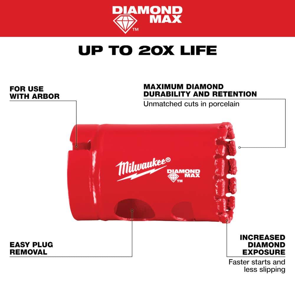 Milwaukee 1-1/4 in. Diamond MAX Hole Saw