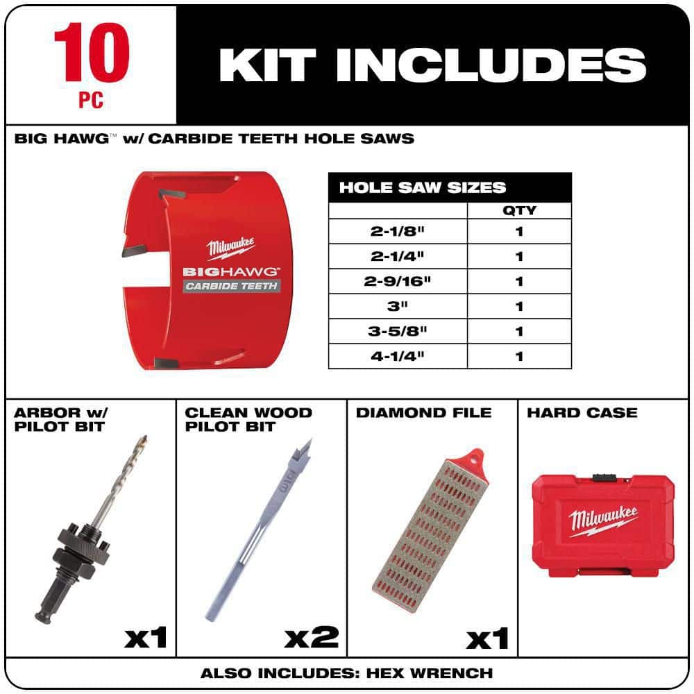 Milwaukee BIG HAWG Carbide Teeth Hole Saw Kit, 10-Piece (Model 49-56-9290)