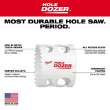 Milwaukee 6 in. HOLE DOZER Bi‑Metal Hole Saw, 6" Diameter