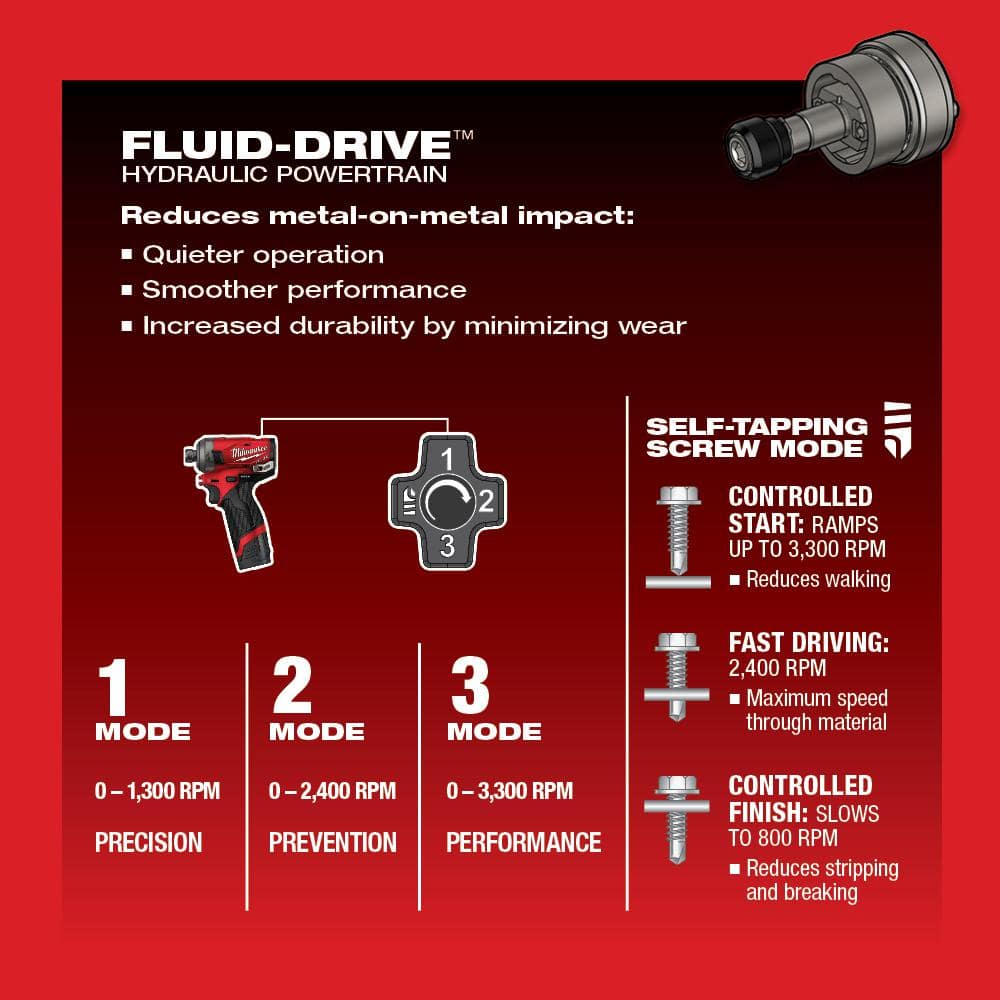 Milwaukee M12 FUEL SURGE 12V Brushless Cordless 1/4 in. Hex Impact Driver Compact Kit with M12 Right Angle Drill