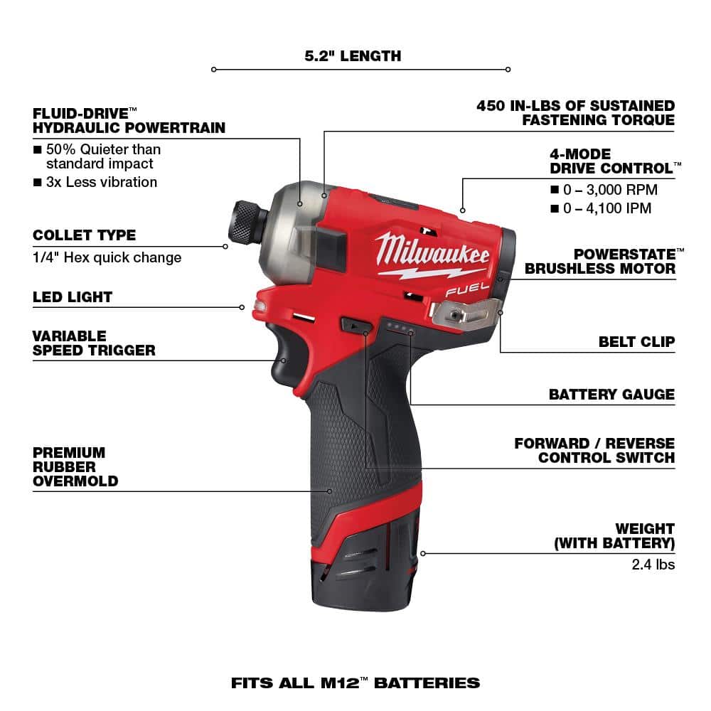 Milwaukee M12 FUEL SURGE 12V Brushless 1/4 in. Hex Impact Driver Compact Kit with Free M12 3/8 in. Ratchet