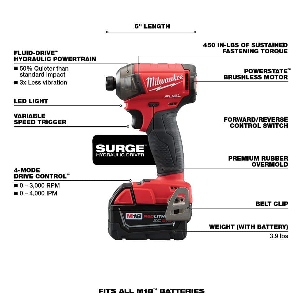Milwaukee M18 FUEL SURGE 18V Lithium-Ion Brushless Cordless 1/4 in. Hex Impact Driver Kit with 5.0Ah & 2.0Ah Batteries and Charger