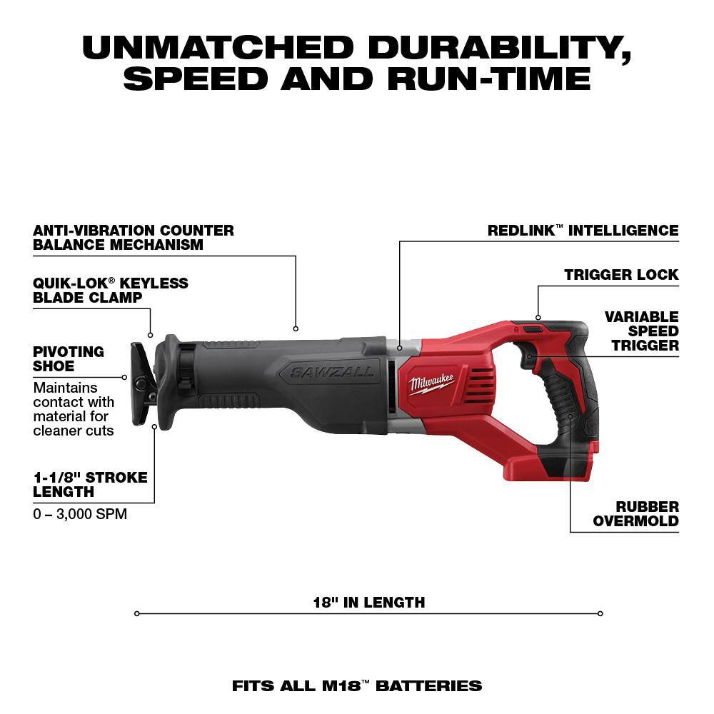 Milwaukee M18 FUEL 18-V Lithium-Ion Brushless Cordless 1/4 in. Hex Impact Driver Kit with SAWZALL Reciprocating Saw