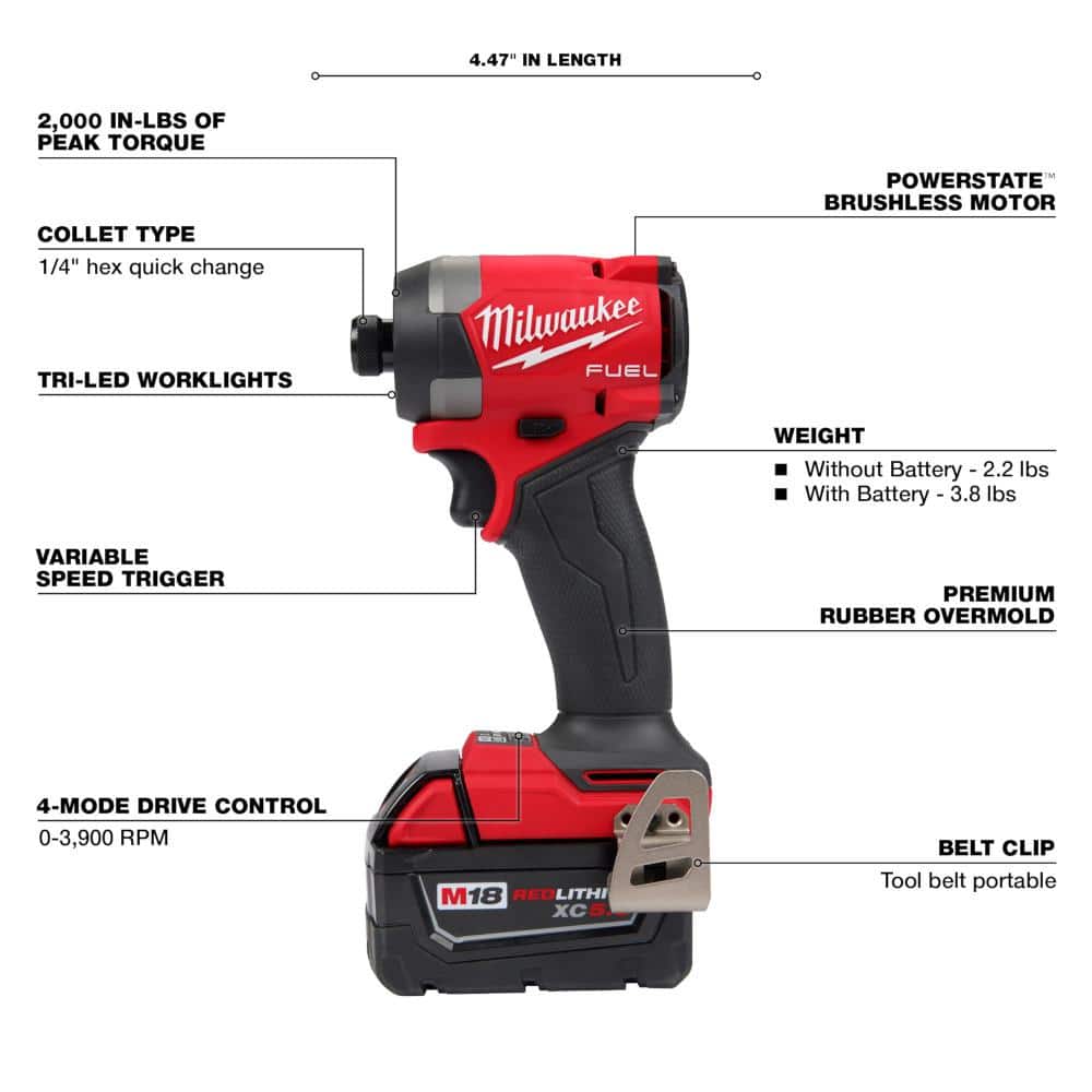 Milwaukee M18 FUEL 18V Lithium-Ion Brushless Cordless 1/4 in. Hex Impact Driver Kit with Two 5.0Ah Batteries, Charger & Hard Case