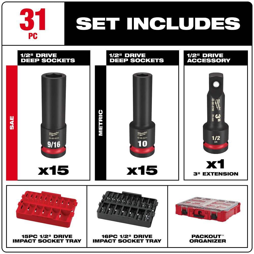 Milwaukee SHOCKWAVE Impact-Duty 1/2 in. Drive Metric & SAE Deep Well Impact PACKOUT Socket Set (31-Piece)