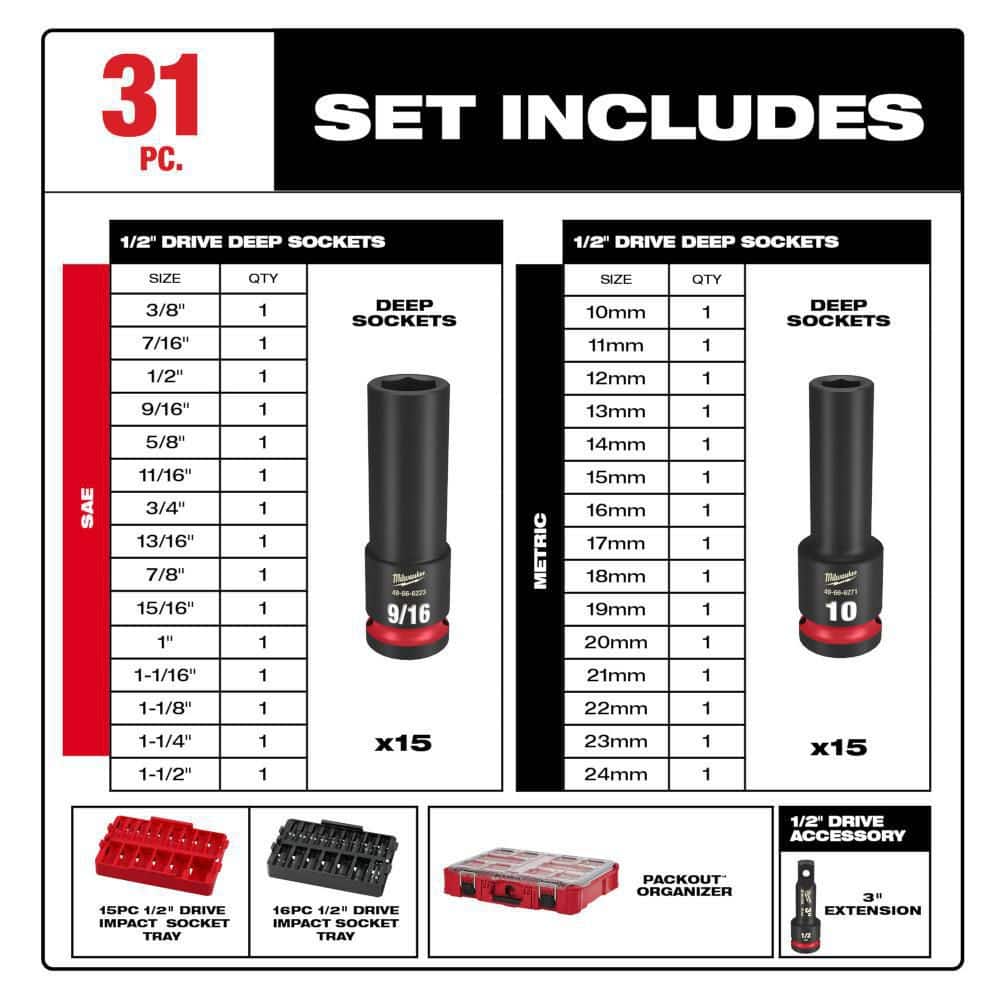 Milwaukee SHOCKWAVE Impact-Duty 1/2 in. Drive Metric & SAE Deep Well Impact PACKOUT Socket Set (31-Piece)