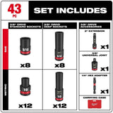 Milwaukee SHOCKWAVE Impact Duty Alloy Steel Screwdriver Bit Set + 3/8 in. Drive Impact Socket Set (113-Piece)