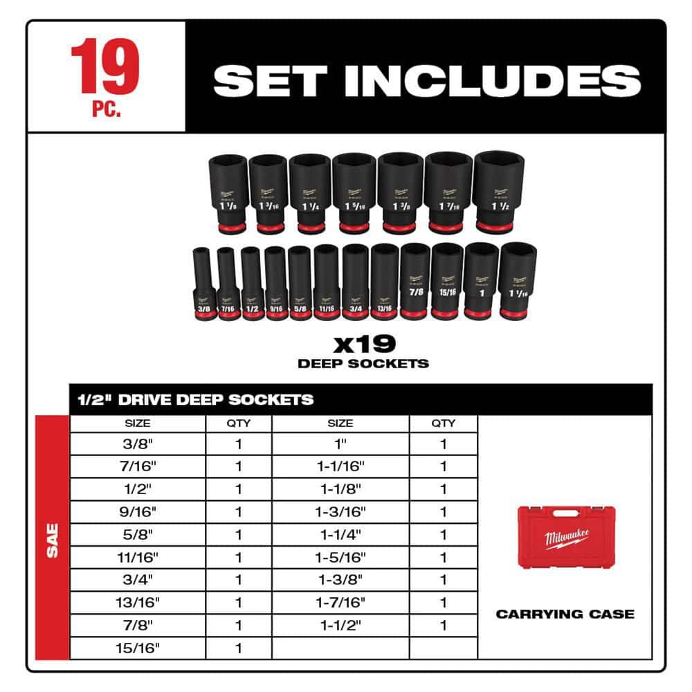 Milwaukee SHOCKWAVE 1/2 in. Drive SAE 6-Point Deep Impact Socket Set (19-Piece)