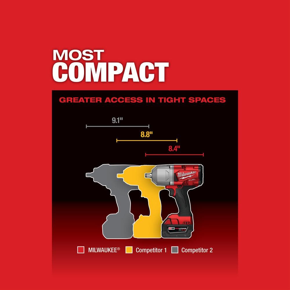 Milwaukee M18 FUEL 1/2 in. High Torque Impact Wrench with Friction Ring – Tool Only (No Battery/Charger)