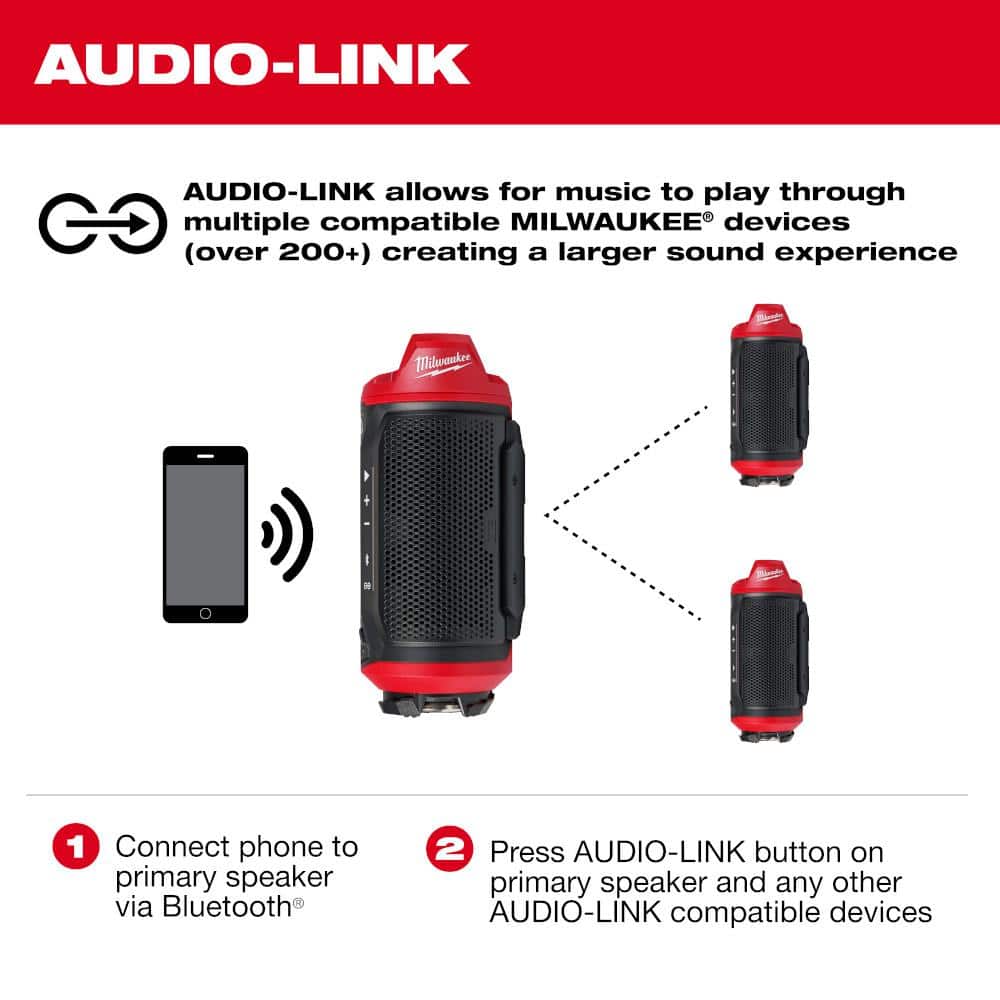 Milwaukee M12 12-Volt Lithium-Ion Cordless Bluetooth Jobsite Speaker with PACKOUT Compatibility