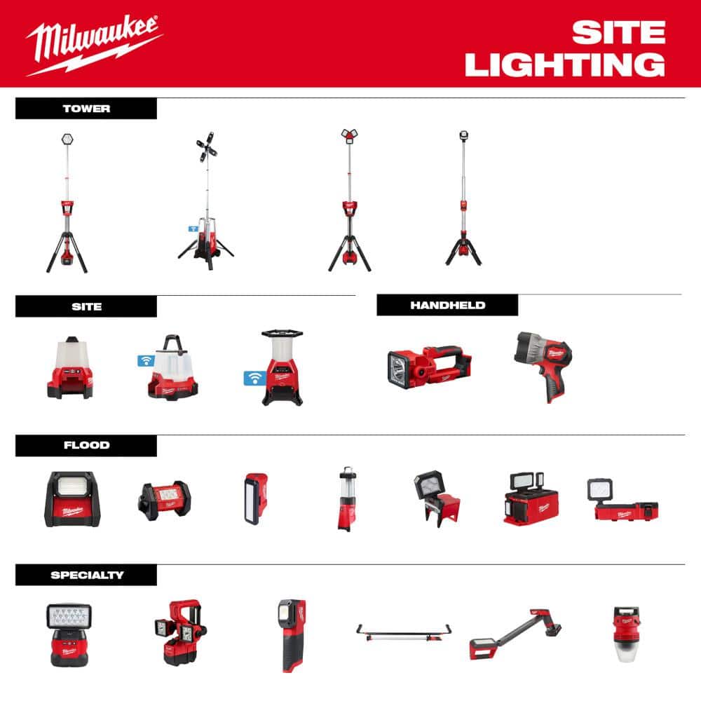 Milwaukee M12 12V Lithium-Ion Cordless PACKOUT Flood Light and M18 FUEL 1 in. SDS-Plus Rotary Hammer/Dust Extractor Kit