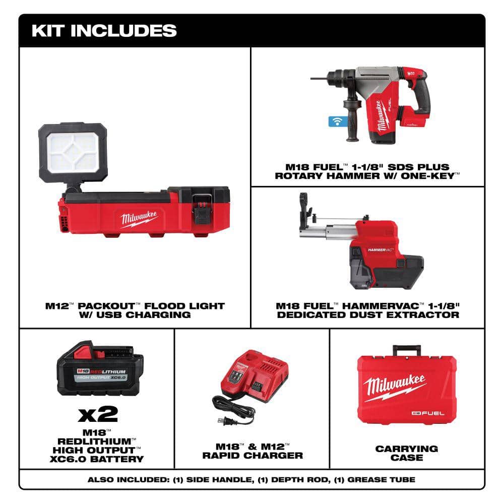 Milwaukee M12 12V Cordless PACKOUT Flood Light w/ USB Charging, 1,400 Lumens (Tool-Only)