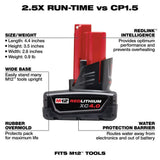 Milwaukee M12 12-Volt Lithium-Ion Cordless PACKOUT Flood Light with USB Charging and M12 4.0Ah Starter Kit