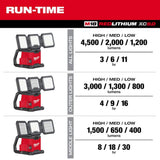 Milwaukee M18 18-Volt Lithium-Ion Cordless 4,500-Lumen ROVER Dual Power Triple-Panel Flood & Area Light, Tool-Only (Model 2368-20)