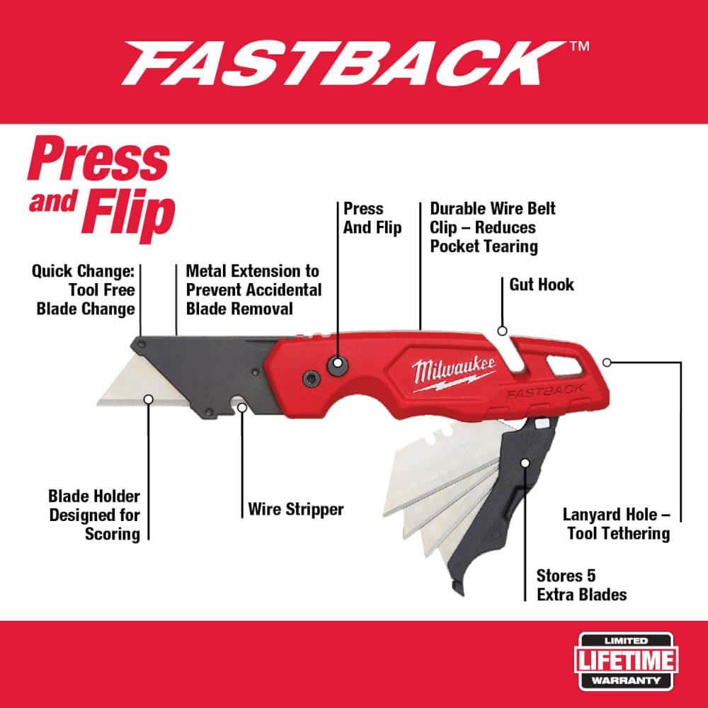 Milwaukee FASTBACK Folding Utility Knife with Blade Storage + 50-Pack Utility Blades & 6-in-1 Wire Pliers (Model 48-22-1504/48-22-3079)