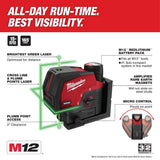 Milwaukee M12 12-Volt Lithium-Ion Cordless Green 125 ft. Cross Line & Plumb Points Laser Level Kit with 3 Batteries and Tripod