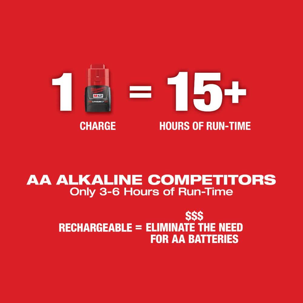Milwaukee M12 12-Volt Lithium-Ion Cordless Green 125 ft. Cross Line & Plumb Points Laser Level (Tool-Only) with Laser Distance Meter