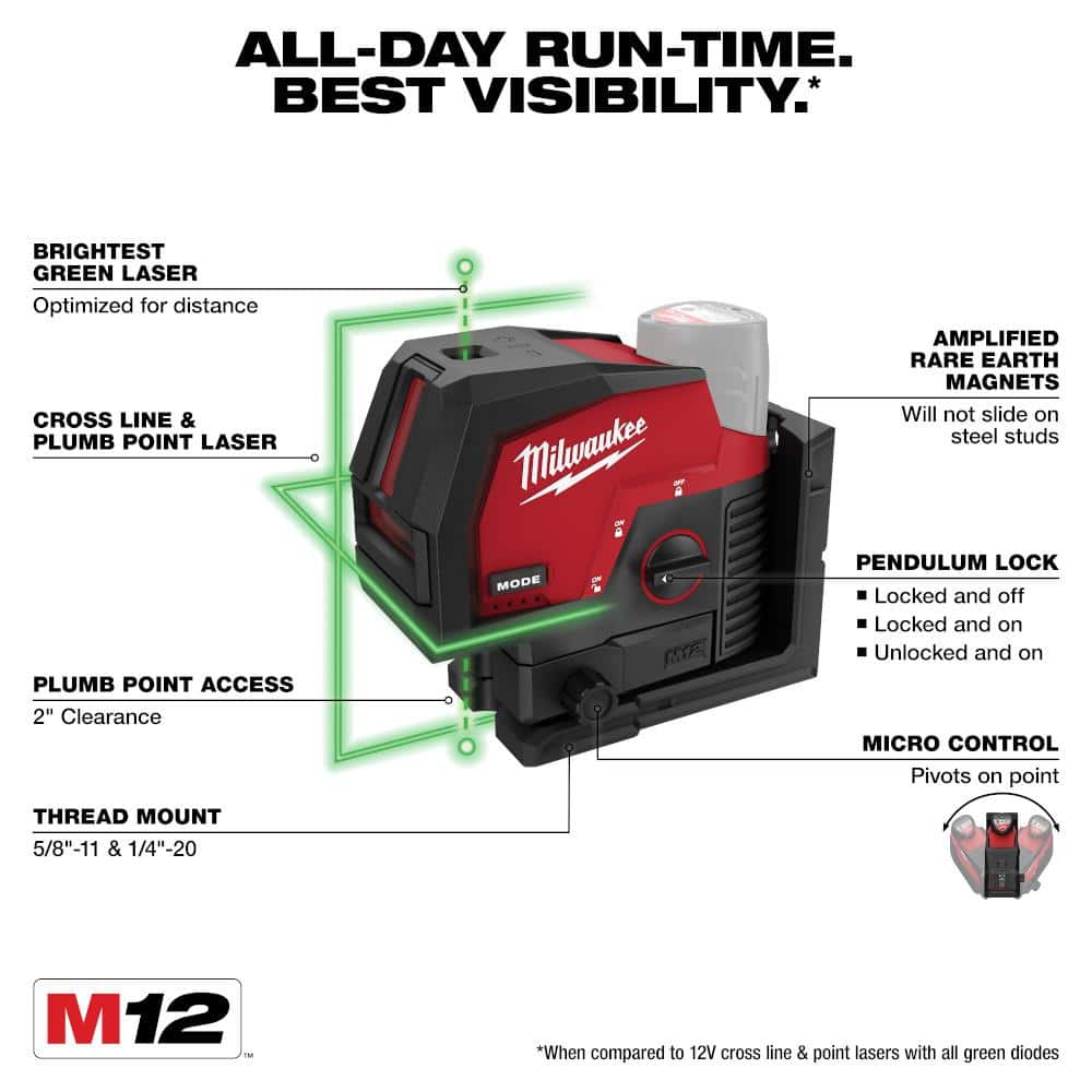 Milwaukee M12 12-Volt Lithium-Ion Cordless Green 125 ft. Cross Line & Plumb Points Laser Level (Tool-Only) with Laser Distance Meter
