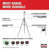 Milwaukee M12 12-Volt Lithium-Ion Cordless Green 250 ft. 3-Plane Laser Level Kit with (3) Batteries, Charger and Case