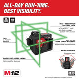 Milwaukee M12 12-Volt Lithium-Ion Cordless Green 250 ft. 3-Plane Laser Level Kit with (3) Batteries, Charger and Case