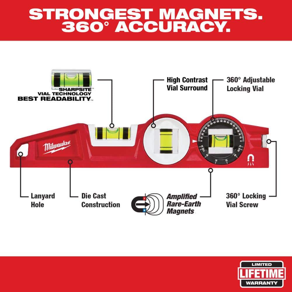 Milwaukee 10 in. 360° Locking Die-Cast Torpedo Level with 24 in. Magnetic I-Beam Level (2-Piece)