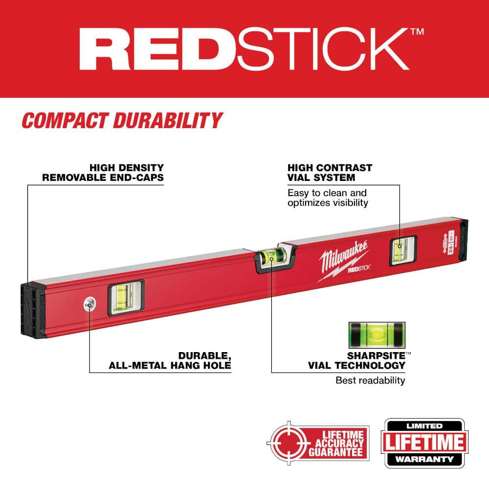Milwaukee 10 in./24 in./48 in. REDSTICK Box and Torpedo Level Set