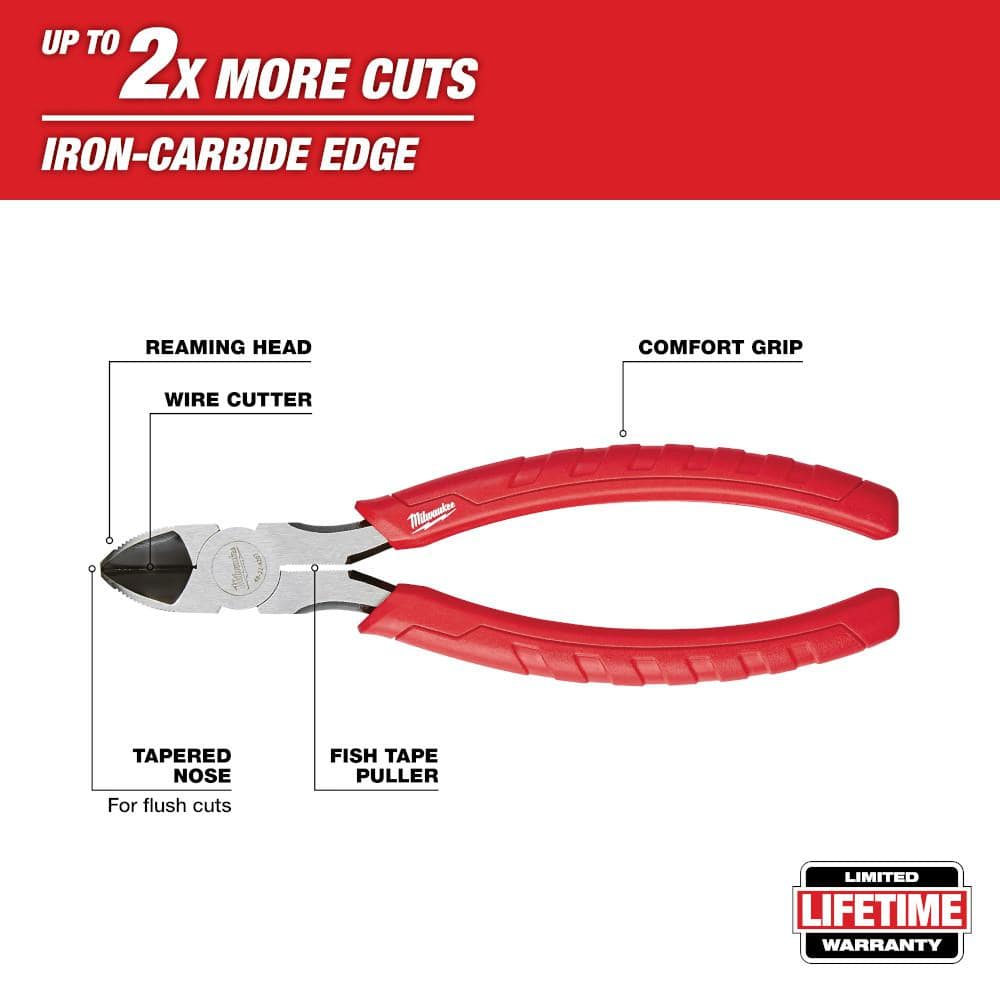 Milwaukee Torque Lock Locking Pliers Set with Pliers Kit, 5-Piece (Models 48-22-3602 & 48-22-6331)